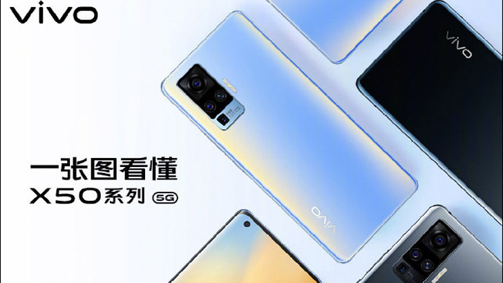 vivo x50 whatmobile