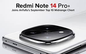 Xiaomi Redmi Note 14 Pro+ Joins AnTuTu’s Elite Top 10 List for September 