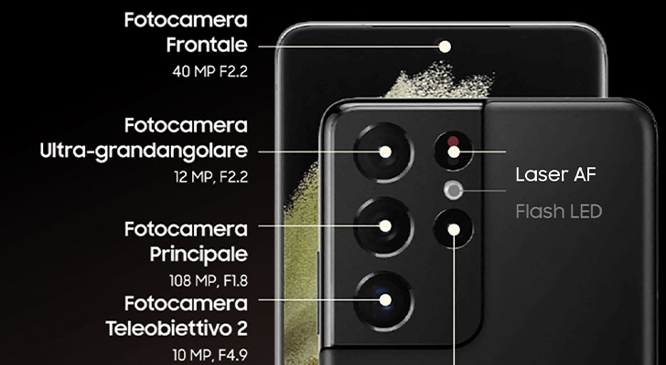 Another Samsung Galaxy S21 Ultra And Galaxy S21 Teaser Out Camera Infographics Leaked Whatmobile News