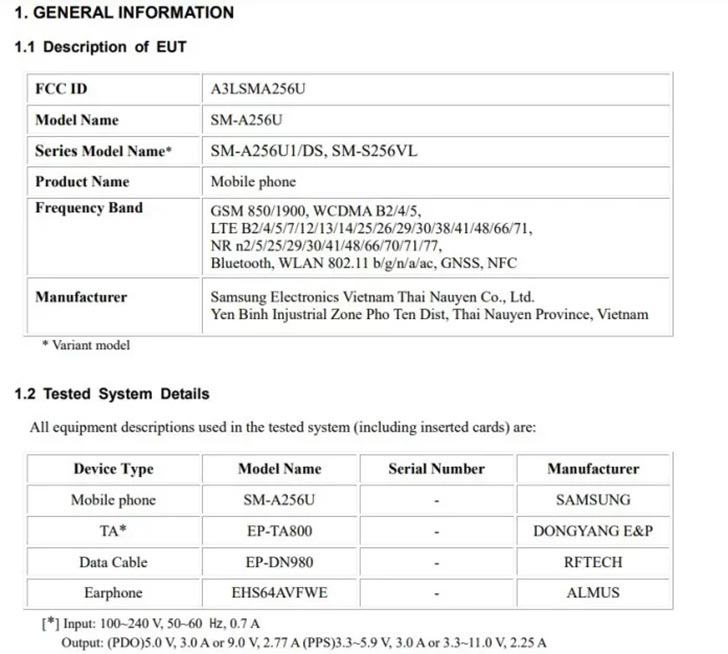 Samsung Galaxy A25 5G Confirmed with NFC and 25W Charging — FCC Report ...